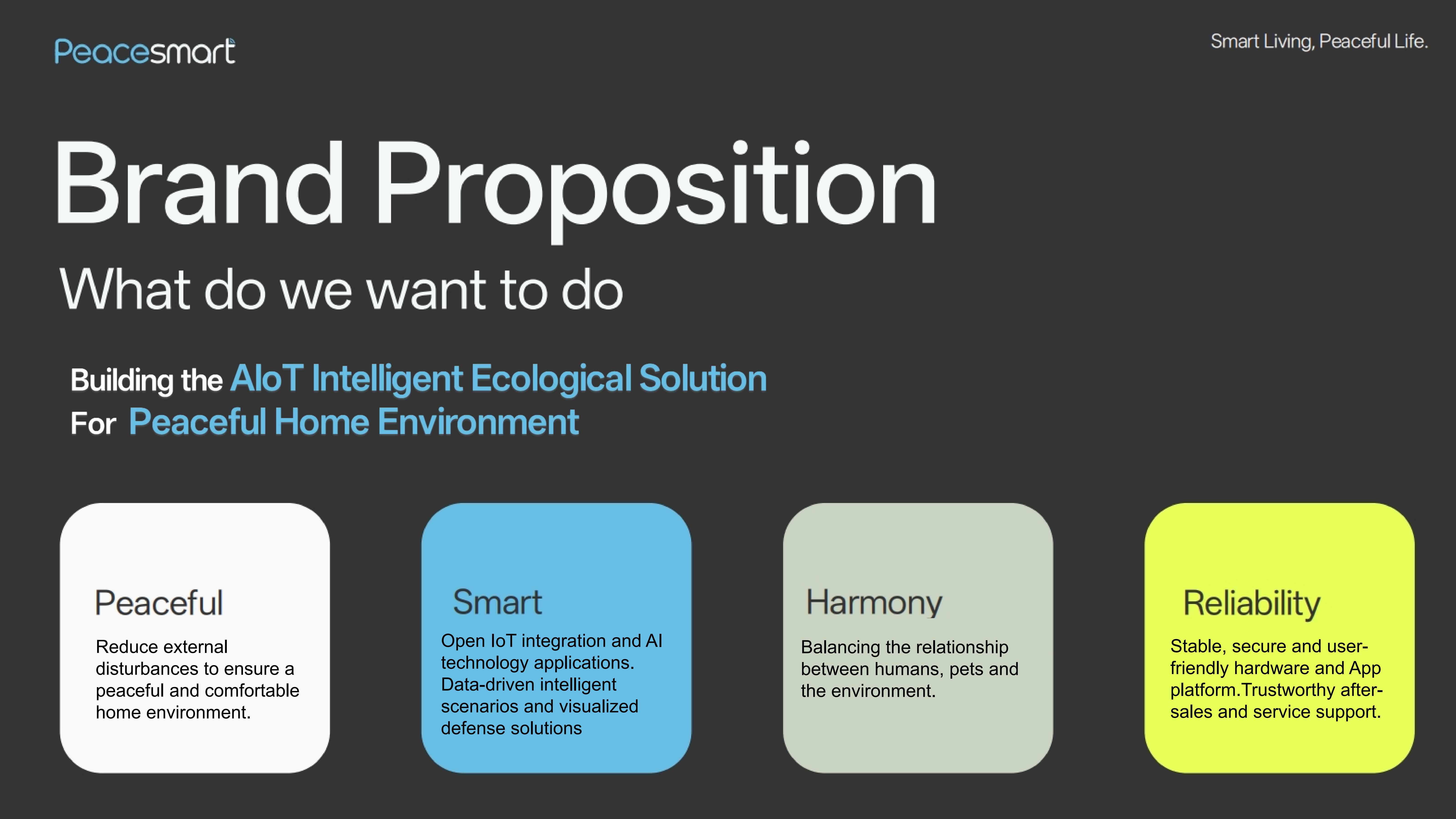 Peacesmart brand proposition graphic